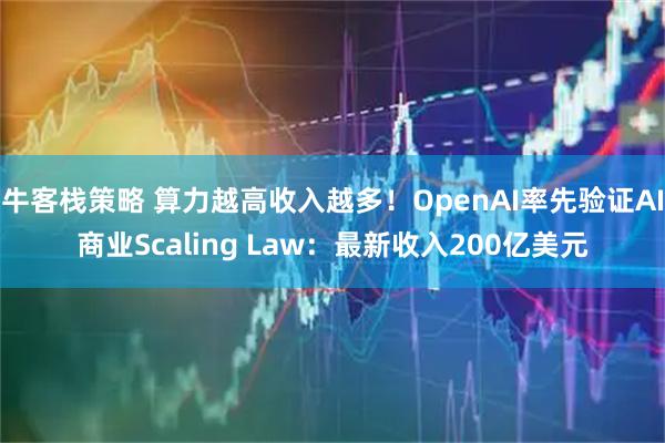 牛客栈策略 算力越高收入越多！OpenAI率先验证AI商业Scaling Law：最新收入200亿美元